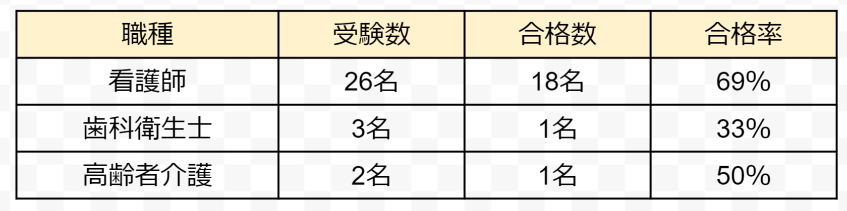 看護師が青年海外協力隊になるために必ず知るべき全ての知識 看護師が青年海外協力隊になるために必ず知るべき全ての知識