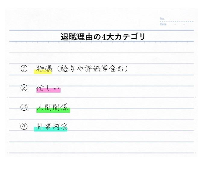 看護師　退職理由　カテゴリ