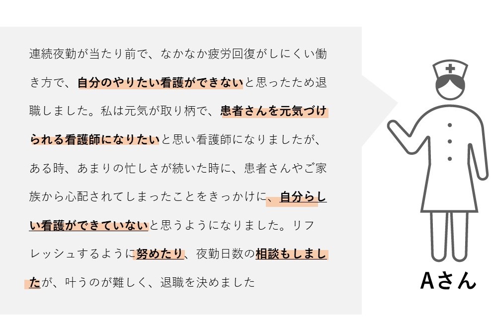 看護師　退職理由　Aさん