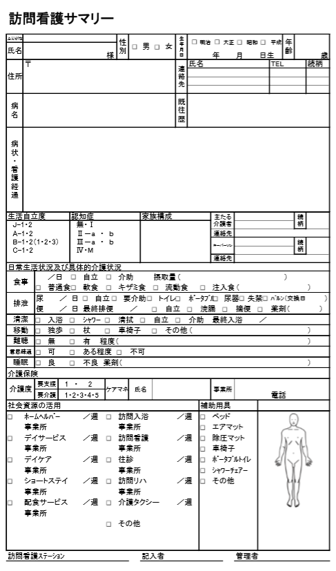 現役看護師が教える 看護サマリーの簡単な書き方と重要ポイント3選