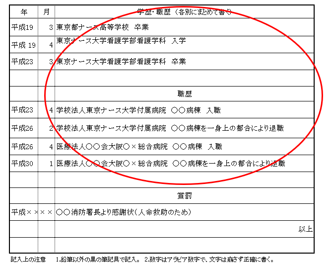 履歴書　学歴　職歴