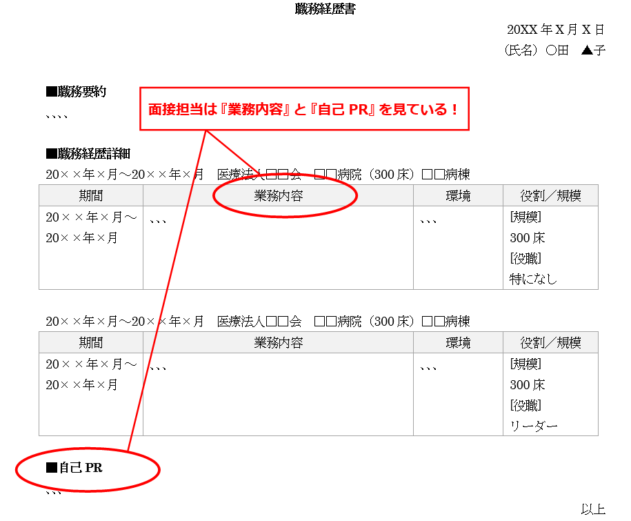 看護師向け職務経歴書の書き方 面接官は 業務内容 自己pr を見ている