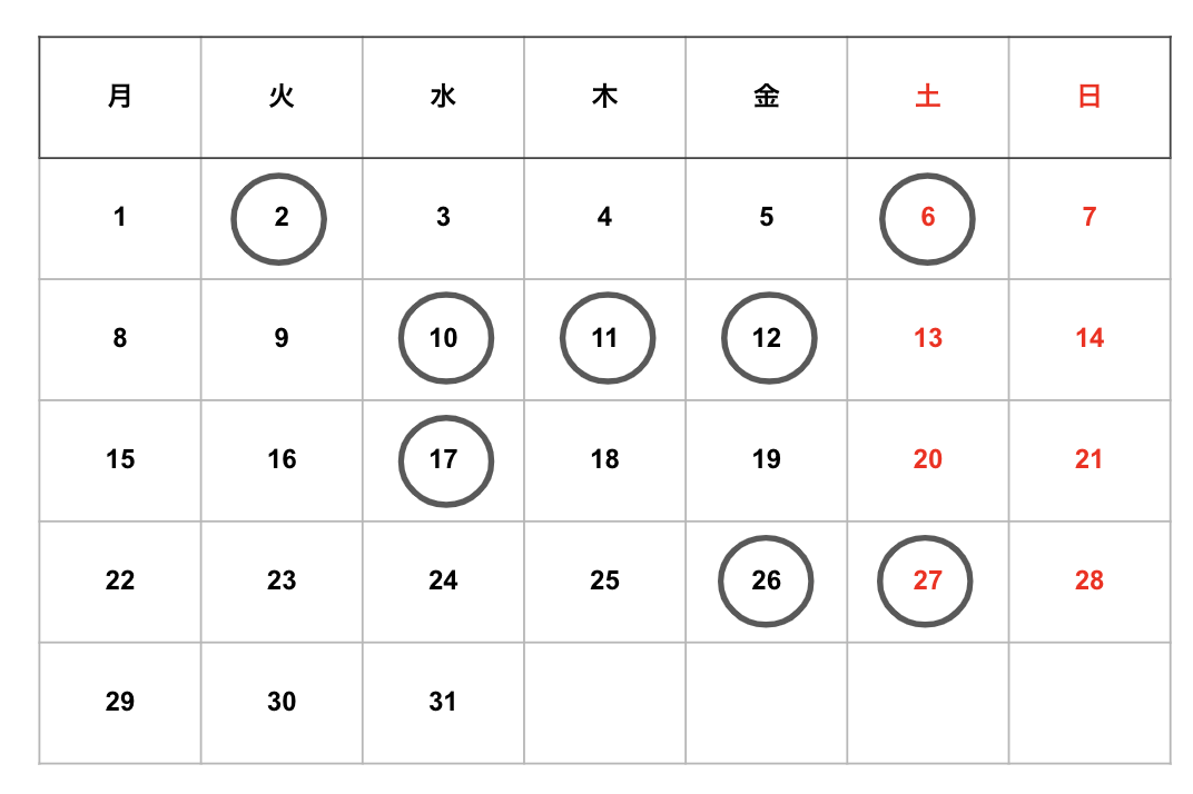 4週8休の完全シフト