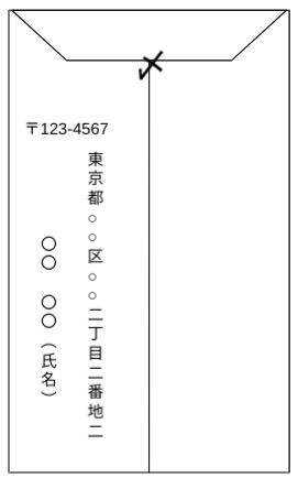 封筒の裏面（郵送）