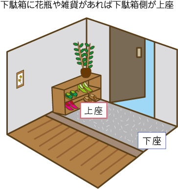 訪問看護のマナーとは 知っておきたい 身につけたい入室前 退出後まで 訪問看護ステーション 東京都新宿区 訪問看護 リハビリ 自費マッサージ リカバリーインターナショナル株式会社 訪問看護のマナーとは 知っておきたい 身につけたい入室前 退出後まで 訪問看護ステーション 東京都新宿区 訪問看護 リハビリ 自費マッサージ リカバリーインターナショナル株式会社