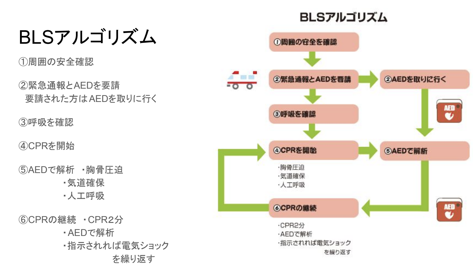 第23回社内研修④