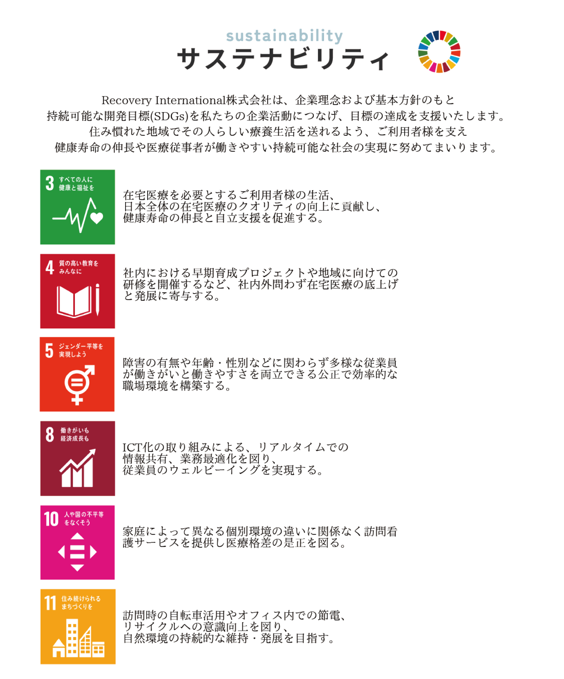 Recovery International株式会社は、企業理念および基本方針のもと持続可能な開発目標(SDGs)を私たちの企業活動につなげ、目標の達成を支援いたします。住み慣れた地域でその人らしい療養生活を送れるよう、ご利用者様を支え健康寿命の伸長や医療従事者が働きやすい持続可能な社会の実現に努めてまいります。3 すべての人に健康と福祉を　在宅医療を必要とするご利用者様の生活、日本全体の在宅医療のクオリティの向上に貢献し、健康寿命の伸長と自立支援を促進する。4 質の高い教育をみんなに　社内における早期育成プロジェクトや地域に向けての研修を開催するなど、社内外問わず在宅医療の底上げと発展に寄与する。5 ジェンダー平等を実現しよう　障害の有無や年齢・性別などに関わらず多様な従業員が働きがいと働きやすさを両立できる公正で効率的な職場環境を構築する。8 働きがいも経済成長も　ICT化の取り組みによる、リアルタイムでの情報氏有、業務最適化を図り、従業員のウェルビーイングを実現する。10 人や国の不平等をなくそう　家庭によって異なる個別環境の違いに関係なく訪問看護サービスを提供し医療格差の是正を図る。11住み続けられるまちづくりを訪問時の自転車活用やオフィス内での節電、リサイクルへの意識向上を図り、自然環境の持続的な維持・発展を目指す。
